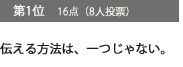 第1位　16点（8人投票）伝える方法は、一つじゃない。