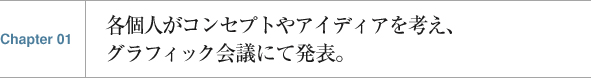 各個人がコンセプトやアイディアを考え、グラフィック会議にて発表。