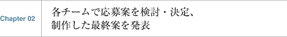各チームで応募案を検討・決定、制作した最終案を発表