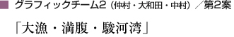 グラフィックチーム2（仲村・大和田・中村）／第2案「大漁・満腹・駿河湾」