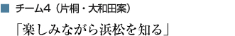 チーム4（片桐・大和田案） 「楽しみながら浜松を知る」