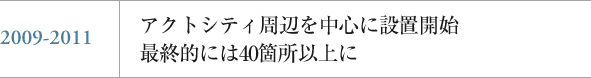 アクトシティ周辺を中心に設置開始 最終的には40箇所以上に